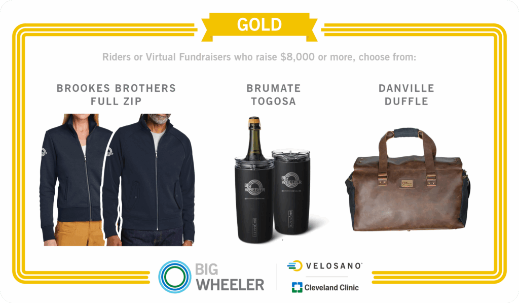 2025 Gold Level Big Wheeler Swag